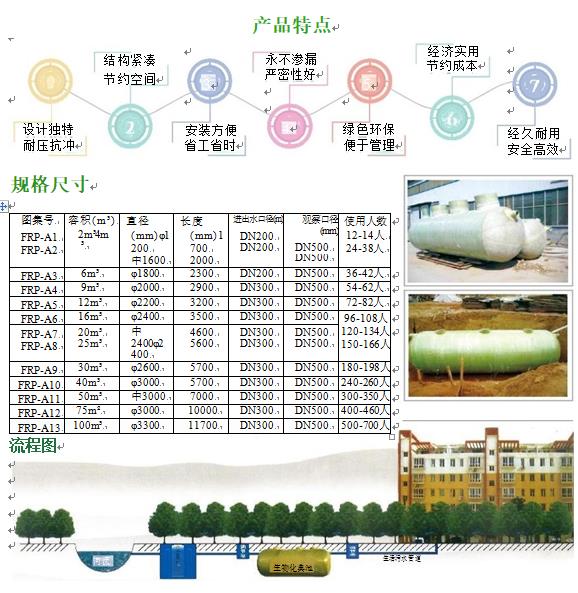 长丰玻璃钢化粪池